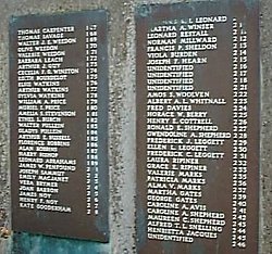 Kingston West Side Civilians Memorial