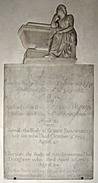 Memorial to Henry Stanyford and Family
