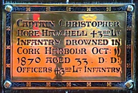 Plaque to Captain Christopher Hore Hatchell
