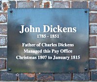 John Dickens