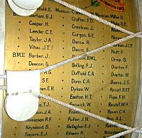 Some of the names inscribed upon the drum.