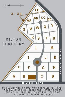 Plan of Milton Cemetery